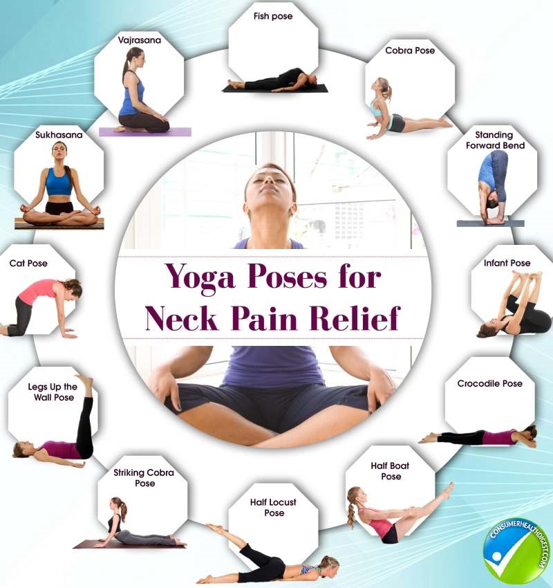 Best Yoga poses for neck pain